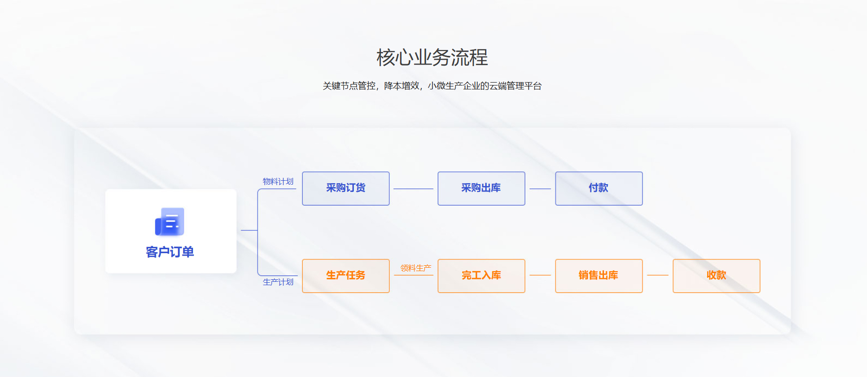 type-box-2.jpg type-box-2.jpg